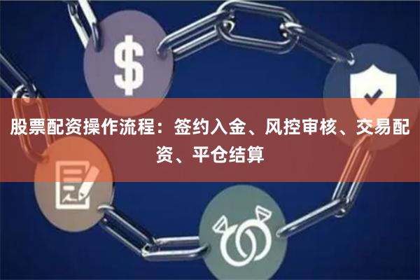 股票配资操作流程：签约入金、风控审核、交易配资、平仓结算