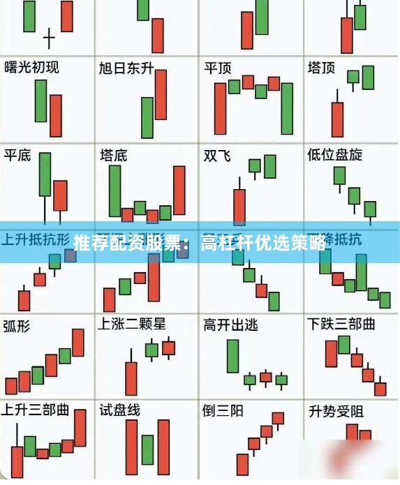 推荐配资股票：高杠杆优选策略